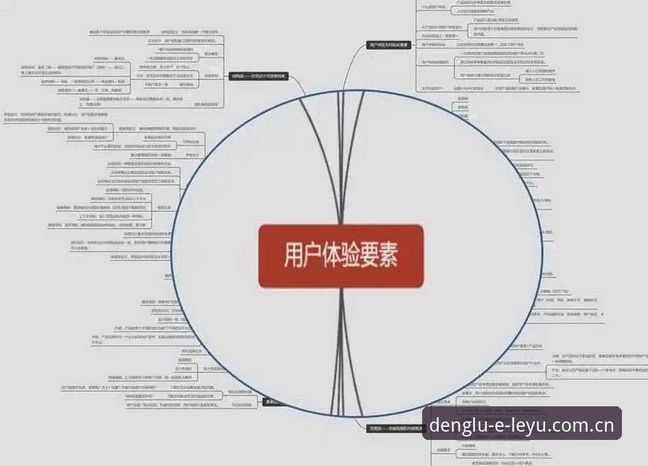 乐鱼娱乐平台 乐鱼体育平台深度评测:从用户体验到技术架构的全方位解析