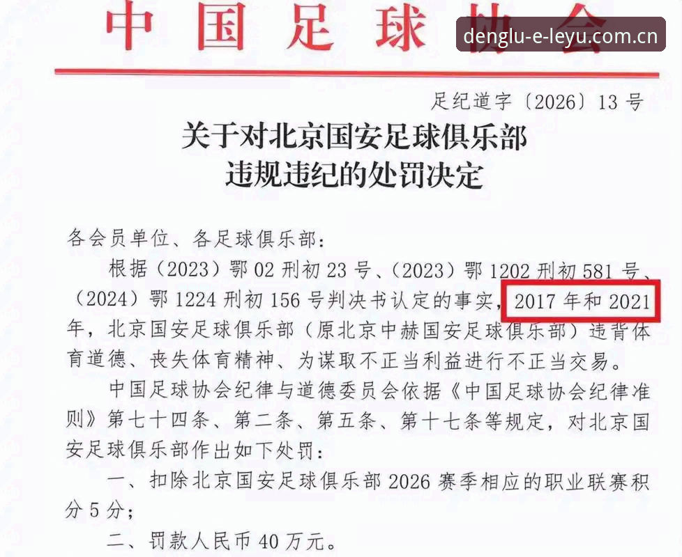 乐鱼APP官网 吃透中国足协禁足名单的实用指南,乐鱼体育用户必备知识