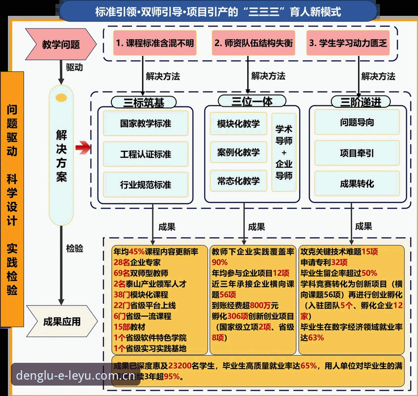 乐鱼官方app 贝纳蒂亚的体育总监困境vs足球管理者的决策智慧:一场关于领导力的对比分析